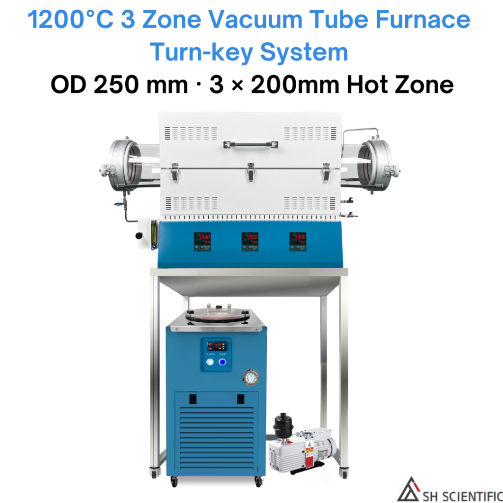1200°C – OD 250mm – Turnkey 3-Zone Vacuum Tube Furnace System