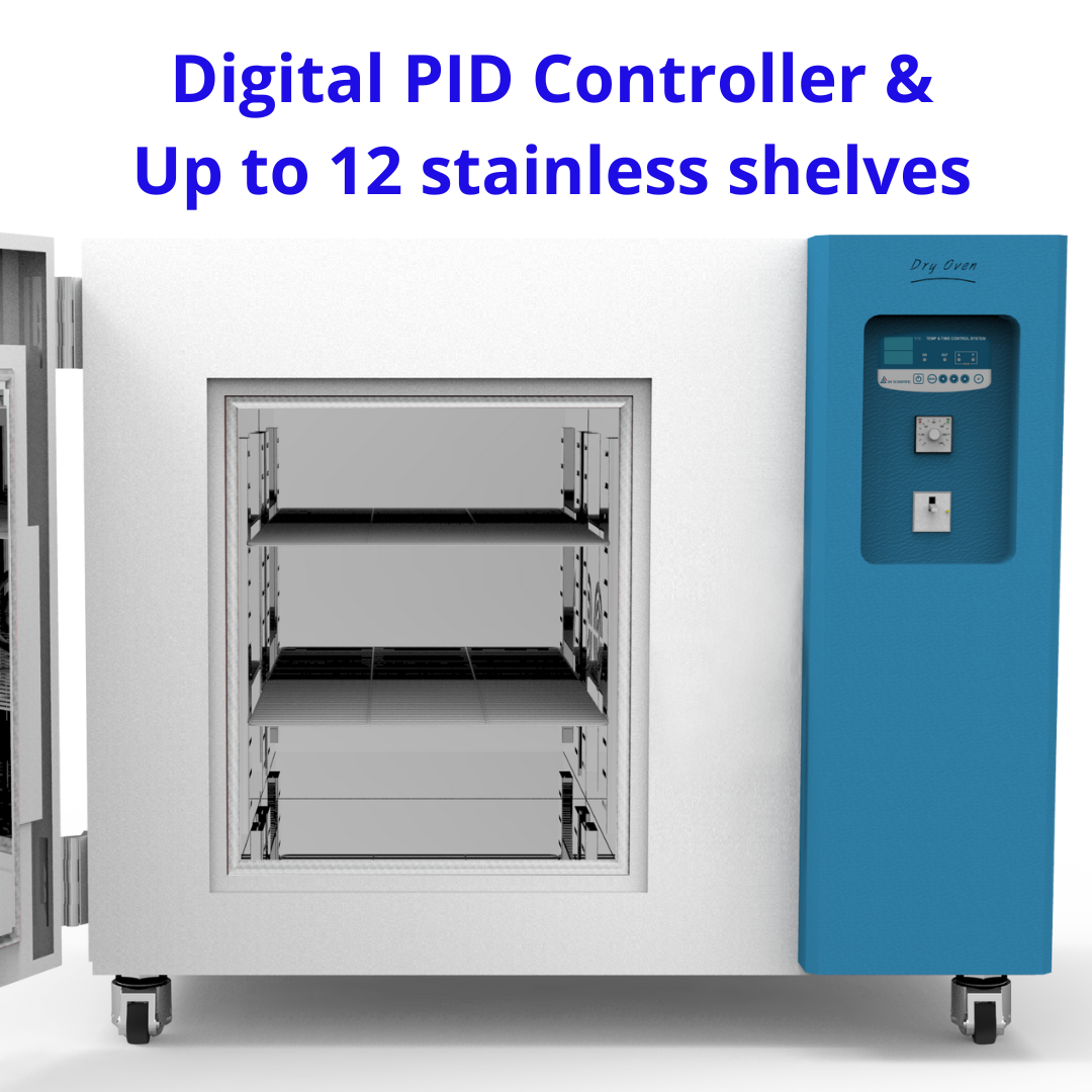 https://labandfurnace.com/wp-content/uploads/2023/03/SH-Scientific-500C-High-Temp-Drying-Oven_Controller_Interior.png