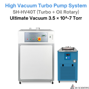 High Vacuum Turbomolecular Pump System | 10^-7 Torr