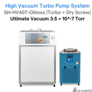 Oil-Free High Vacuum Turbomolecular Pump System | 10^-7 Torr