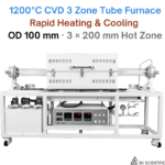 1200°C – 3 Zone – OD 100mm – Rapid Heating & Cooling CVD Tube Furnace
