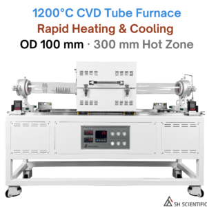 RTCVD100TG300 – Rapid Heating & Cooling CVD Tube Furnace – 1200°C – OD 100mm