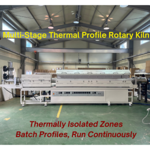 Multi-stage thermal profile rotary kiln 267RKG5000 with four furnaces in line on one rotating tube