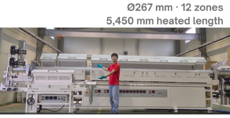 Size comparison of the SH-FU-267RKG5000 pilot-scale rotary kiln and the 100RKG900 lab-scale rotary kiln