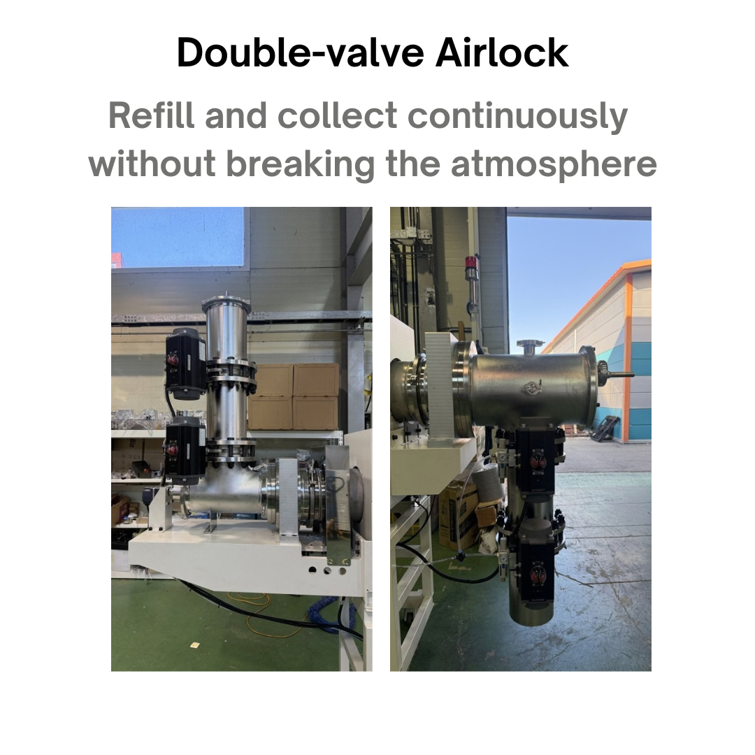 Double-valve airlocks on the feed and discharge ends of the SH-FU-267RKG5000 rotary kiln